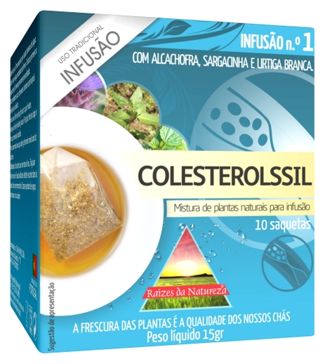 Infusão colesterol
