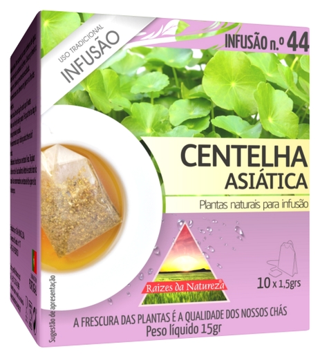 Infusão centelha asiática